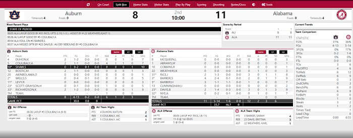 Bama IBOWB First Quarter